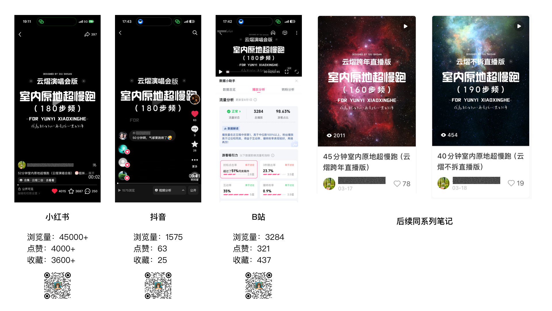 粉丝向账号差异化运营实战